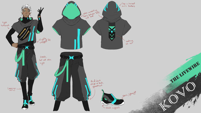 Original Character Design Sheet